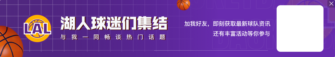 因伤变阵！湖人首发：克里斯蒂、拉塞尔、八村塁、詹姆斯、浓眉