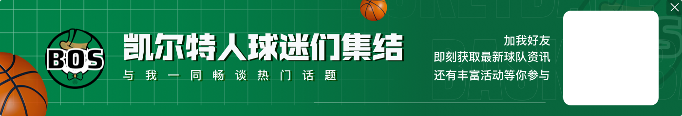 周最佳提名：亚历山大、欧文、约基奇、塔图姆在列